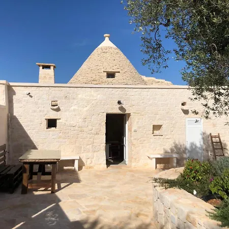 Lägenhet Trullo Dell' Edera Con Piscina Privata *