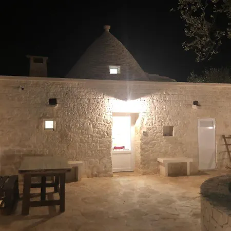 Trullo Dell' Edera Con Piscina Privata Alberobello